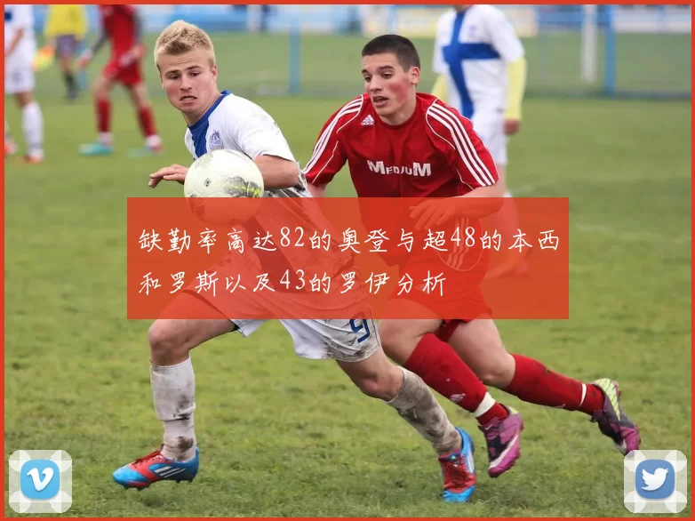 缺勤率高达82的奥登与超48的本西和罗斯以及43的罗伊分析